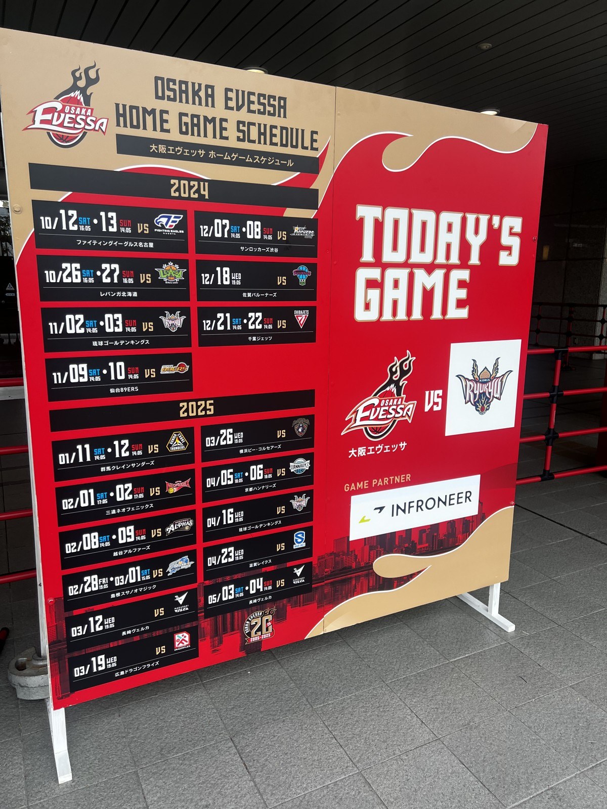 大阪エヴェッサの試合は子連れで楽しめる？おおきにアリーナ舞洲でBリーグ観戦デビューしてきた